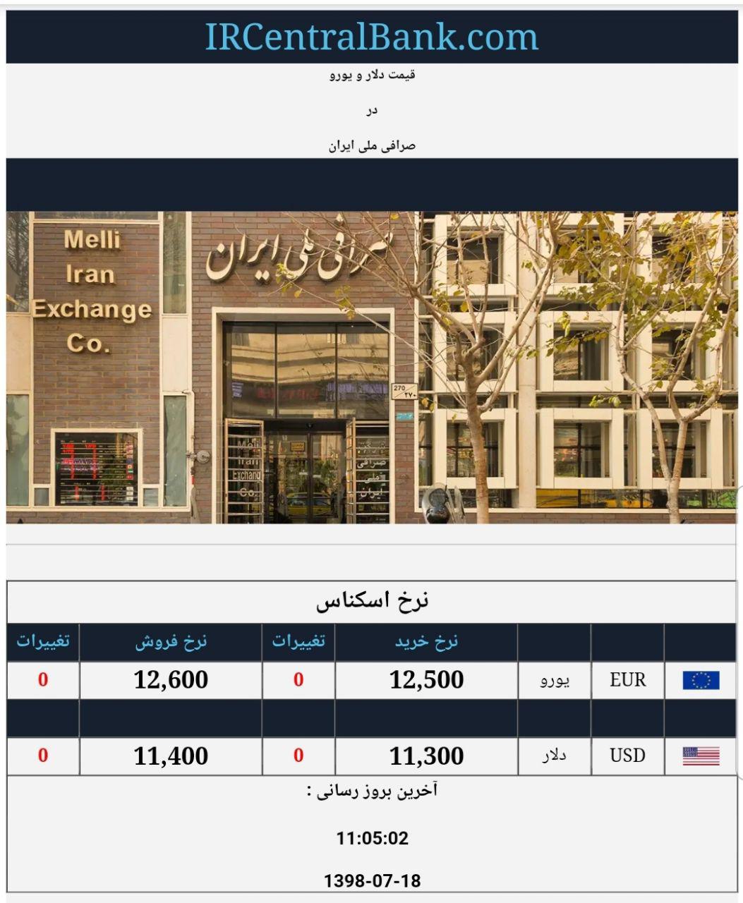 قیمت دلار و یورو در صرافی ملی امروز 18 مهر 98