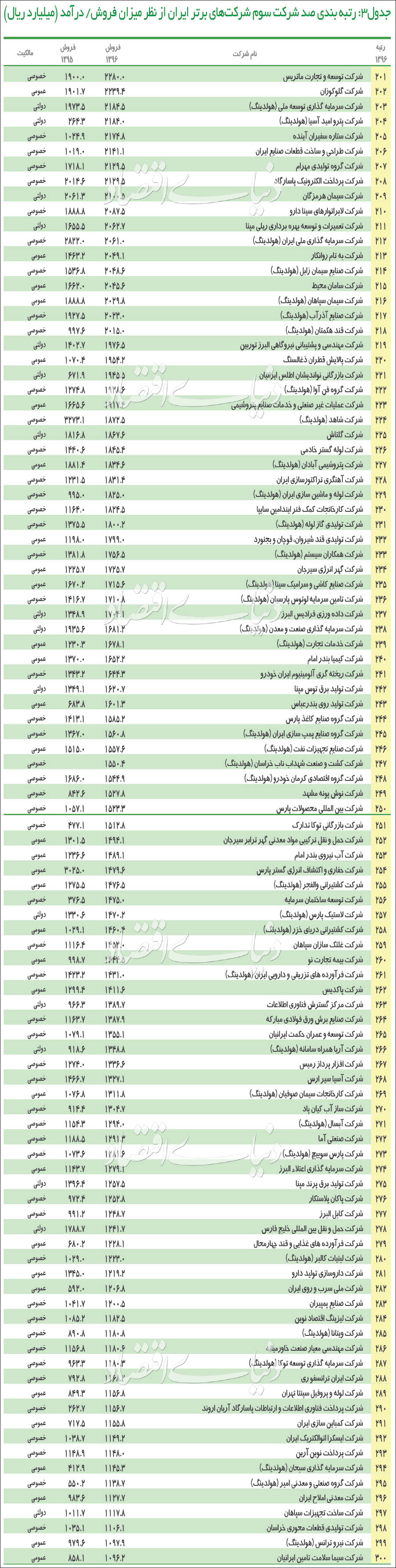 21-01