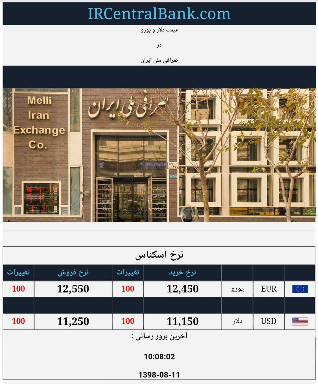 قیمت دلار و یورو در صرافی ملی امروز 11 آبان 98