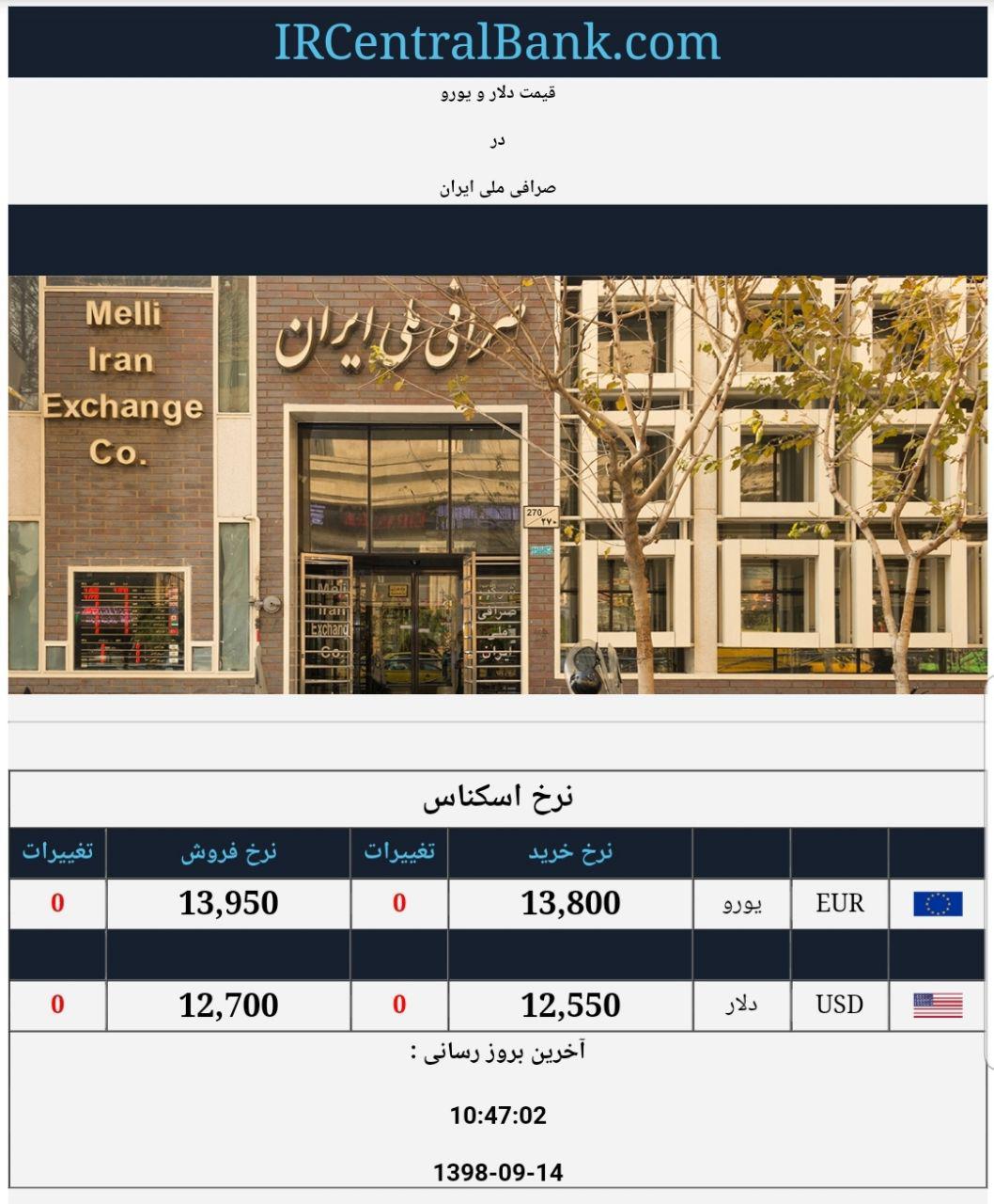 قیمت دلار و یورو در صرافی ملی امروز 14 آذر 98