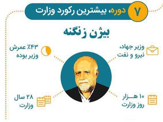 بیژن زنگنه؛ رکوردار وزیر بودن