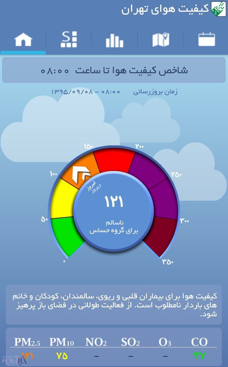 هوا همچنان آلوده است
