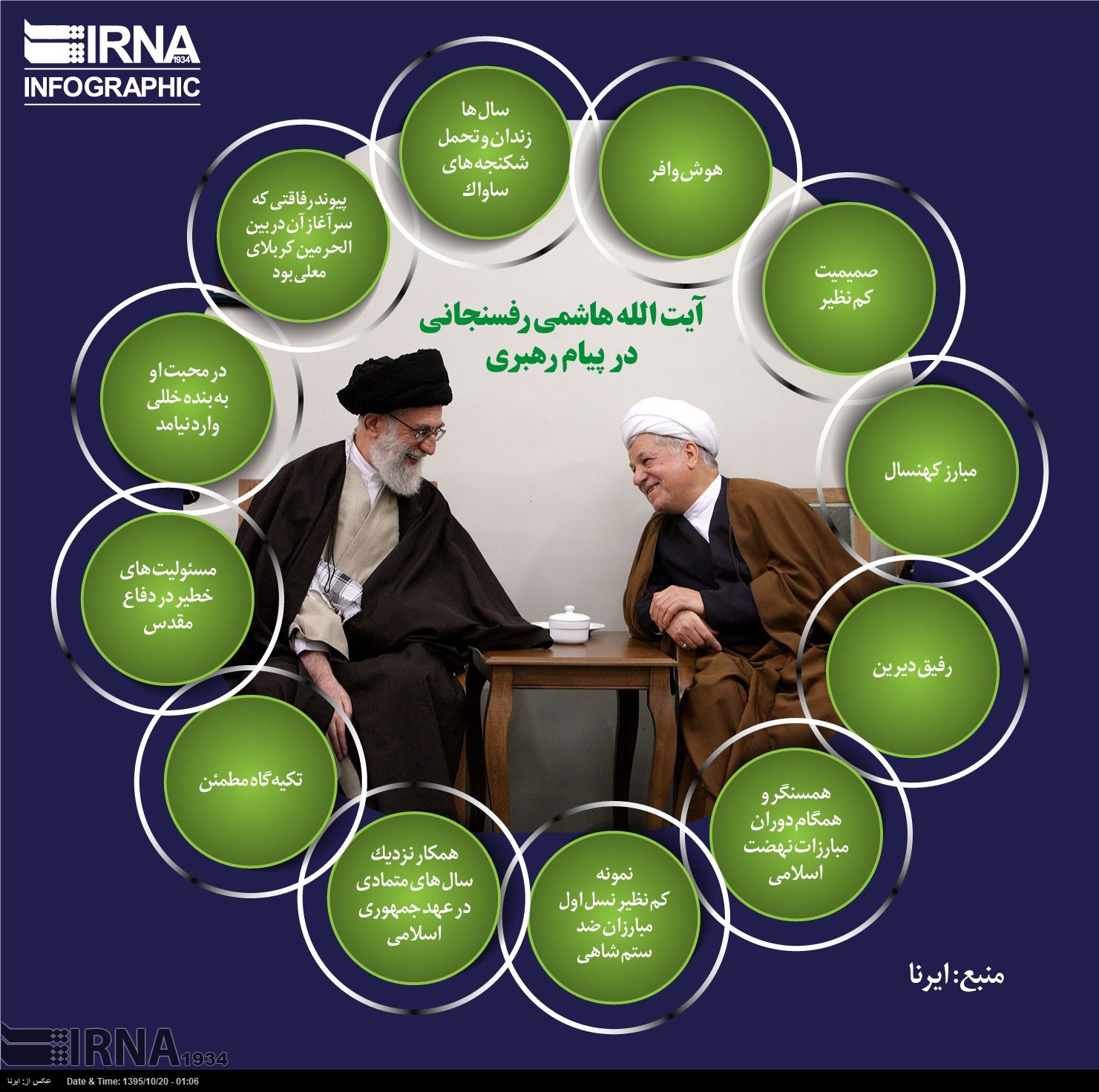 آیت الله هاشمی در پیام رهبری/تصویر
