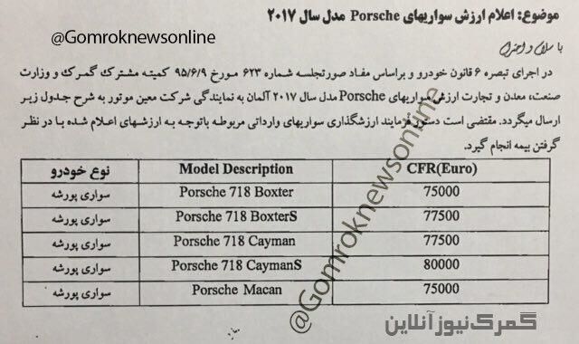 ارزش سواری‌های پورشه مدل 2017