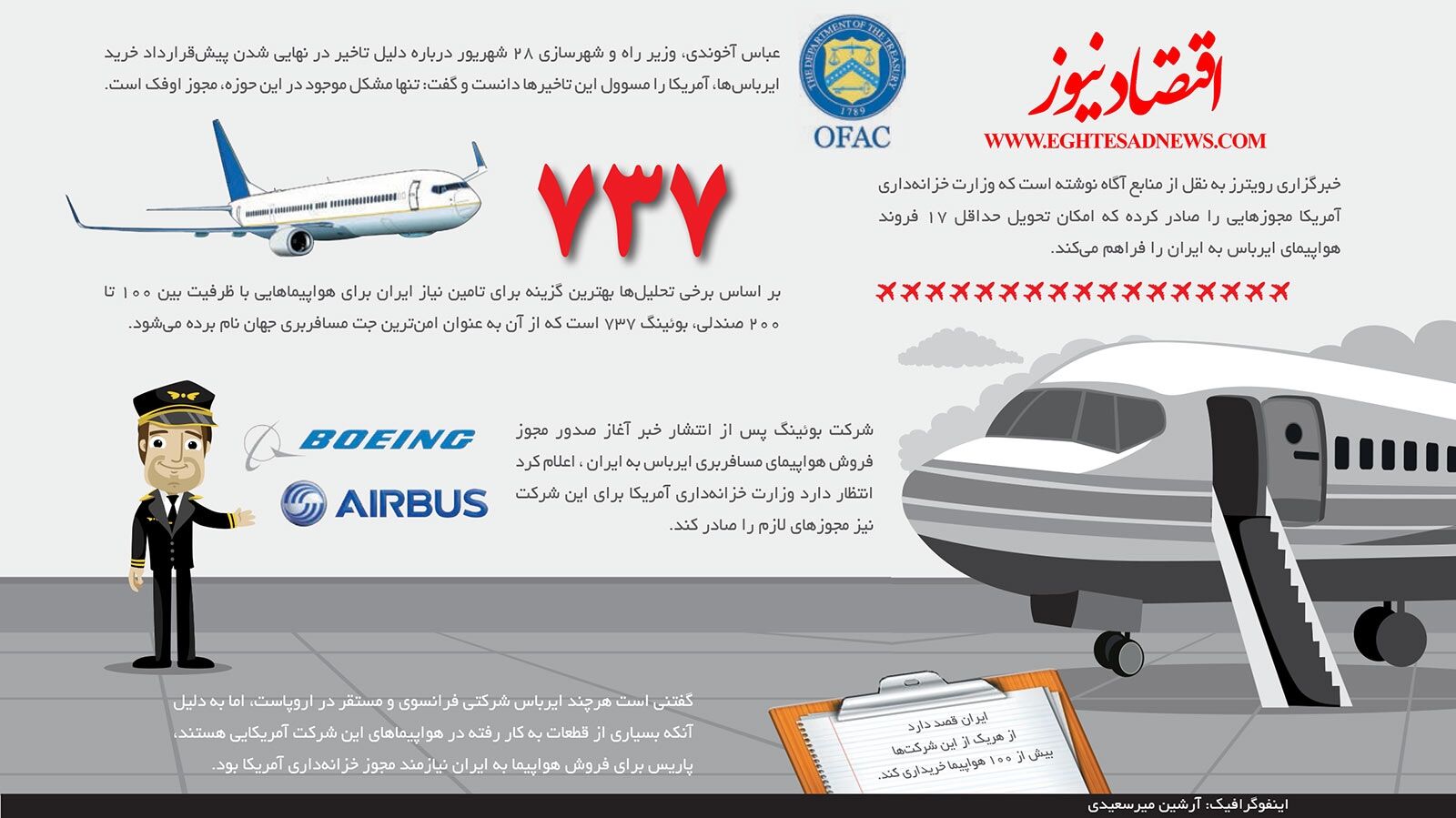 پرندگان جدید ناوگان هوایی ایران