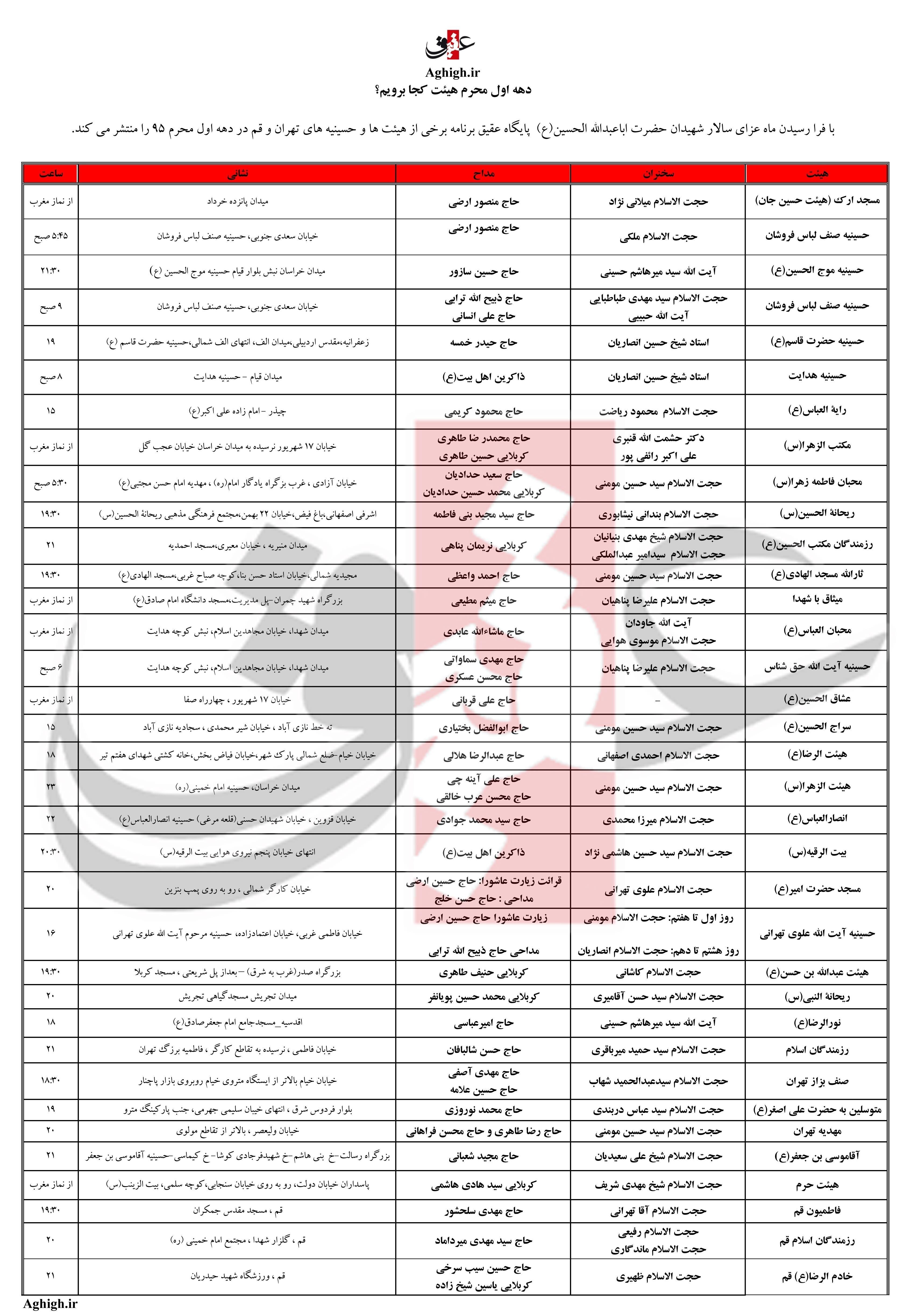 دهه اول محرم هیئت کجا برویم؟/ جدول