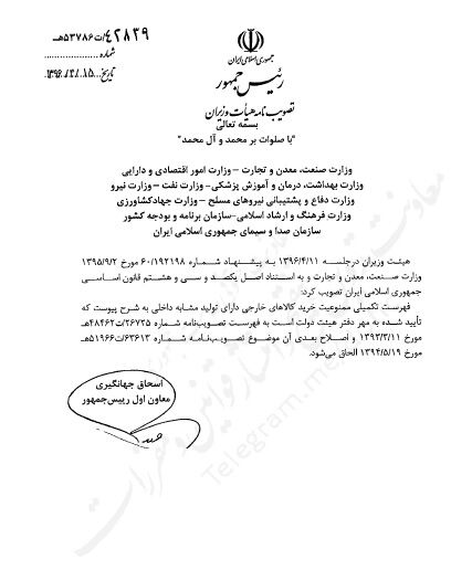 خرید ۱۱۴ کالای خارجی ممنوع شد