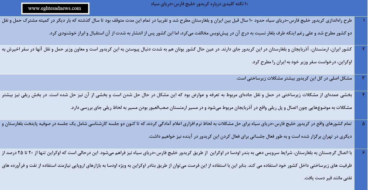پیمانی که پس از 10 سال احیا می‌شود