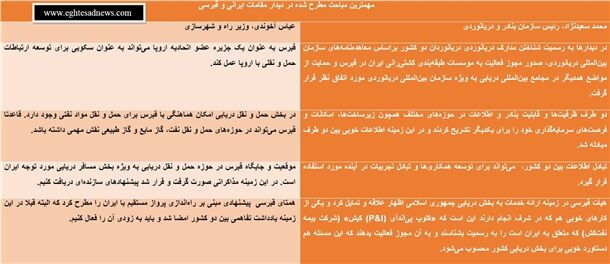 توافق‌ جدید در حوزه دریانوردی‌وبندری