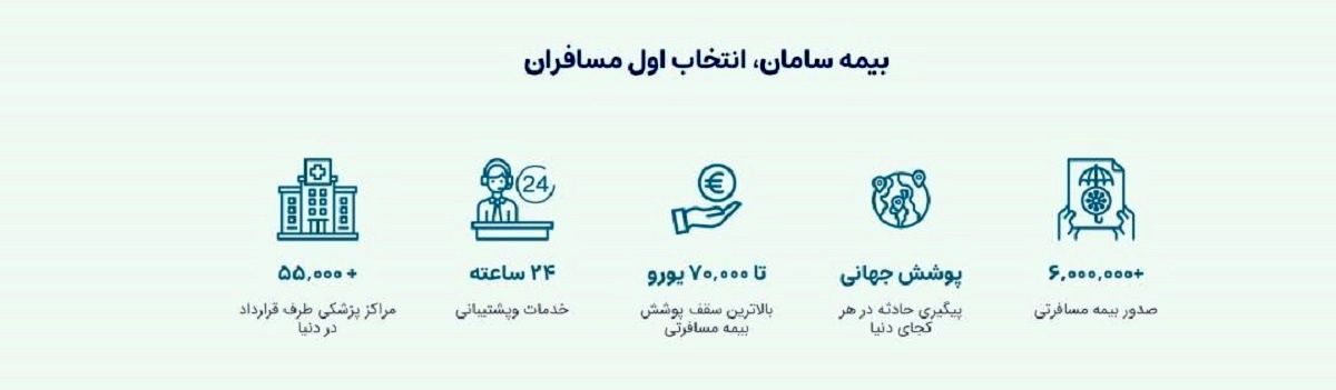 خدمات مسافرتی بیمه سامان به پکیج جام جهانی علیبابا افزوده شد