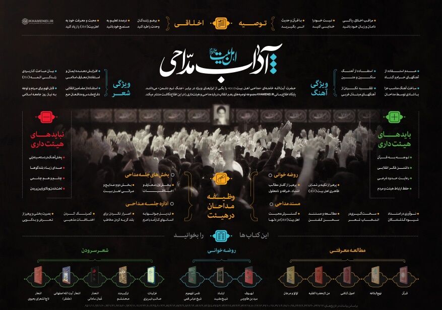 آداب مداحی‌اهل‌بیت/اینفوگرافی
